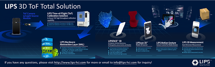 LIPS 3D Total Solution