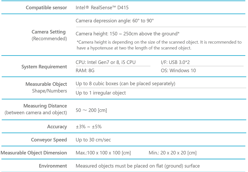 LIPS 3DRuler Specifications