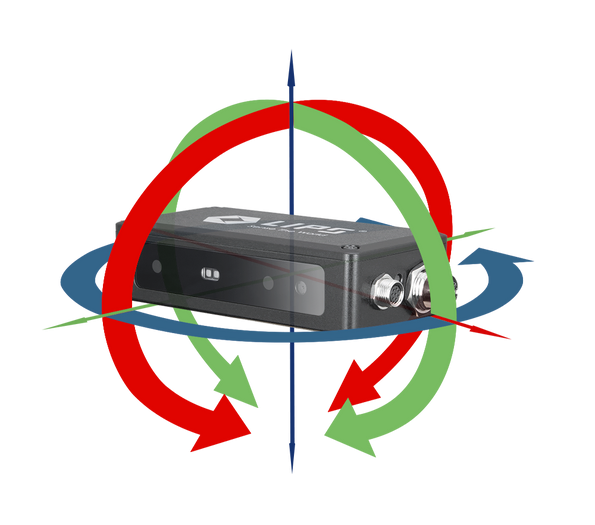 Built-in 6 axis Inertial Measurement Unit (IMU), LIPSedge AE430 3D Camera IMU