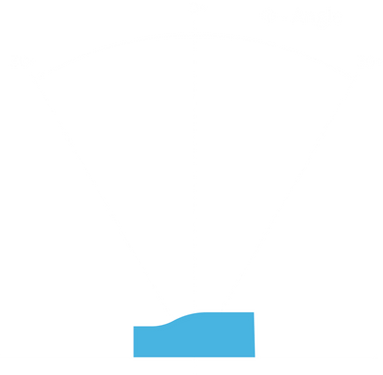 camera angle