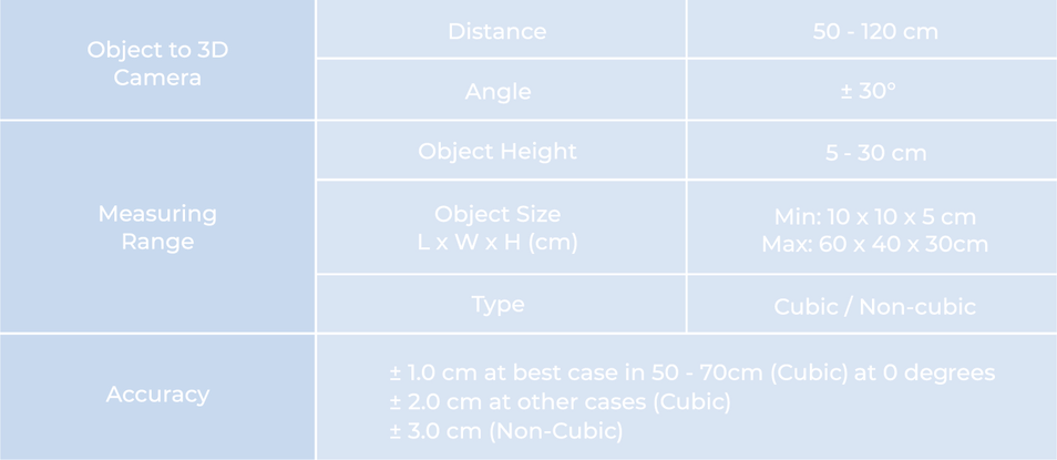 camera-spec