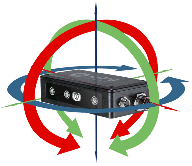 s205p-imu