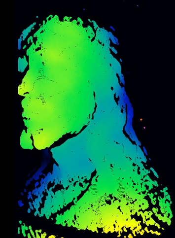 Conventional Stereo image
