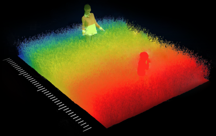 Short-to-Mid Range Detection with Time-of-Flight