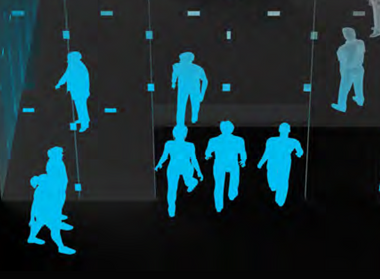 3D People Counting