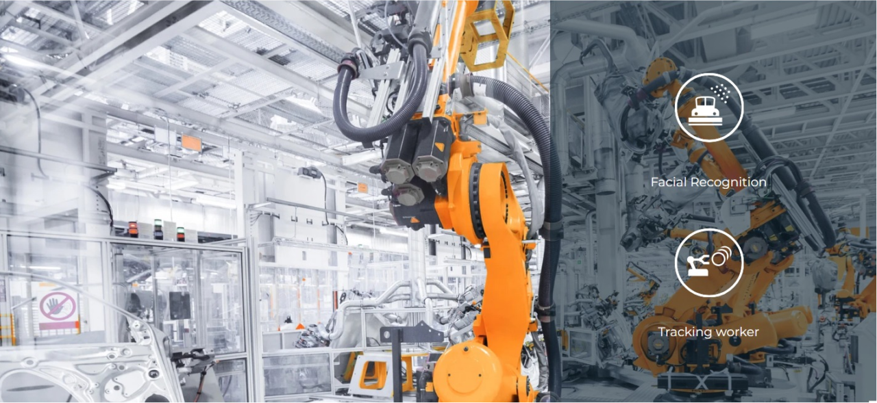 Vision guided robotic application