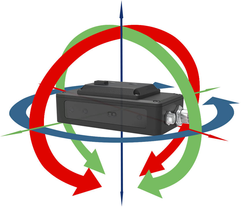 LIPSedge AE430-DK with built-in 6 axis Inertial Measurement Unit (IMU)