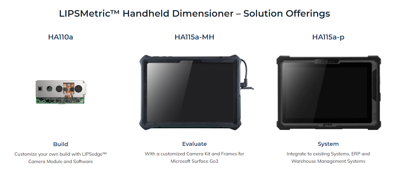 LIPSMetric™ Handheld Dimensioner solution offerings showcasing three models: HA110a (Build) featuring a customizable LIPSedge™ camera module and software; HA115a-MH (Evaluate) with a customized camera kit and frames for Microsoft Surface Go3; and HA115a-p (System) designed for integration with existing systems, ERP, and warehouse management systems.