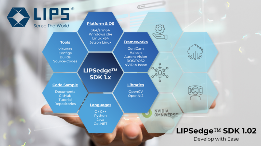 Promotional graphic for LIPSedge™ SDK 1.02, highlighting tools, platforms, and frameworks for 3D depth camera application development. Features include compatibility with x64/arm64, Windows, Linux, Jetson Linux, support for GenICam, Halcon, ROS/ROS2, NVIDIA Isaac, and libraries like OpenCV and OpenNI2. Programming languages include C/C++, Python, Java, and C#. The SDK emphasizes ease of use and efficiency for industrial and consumer applications.