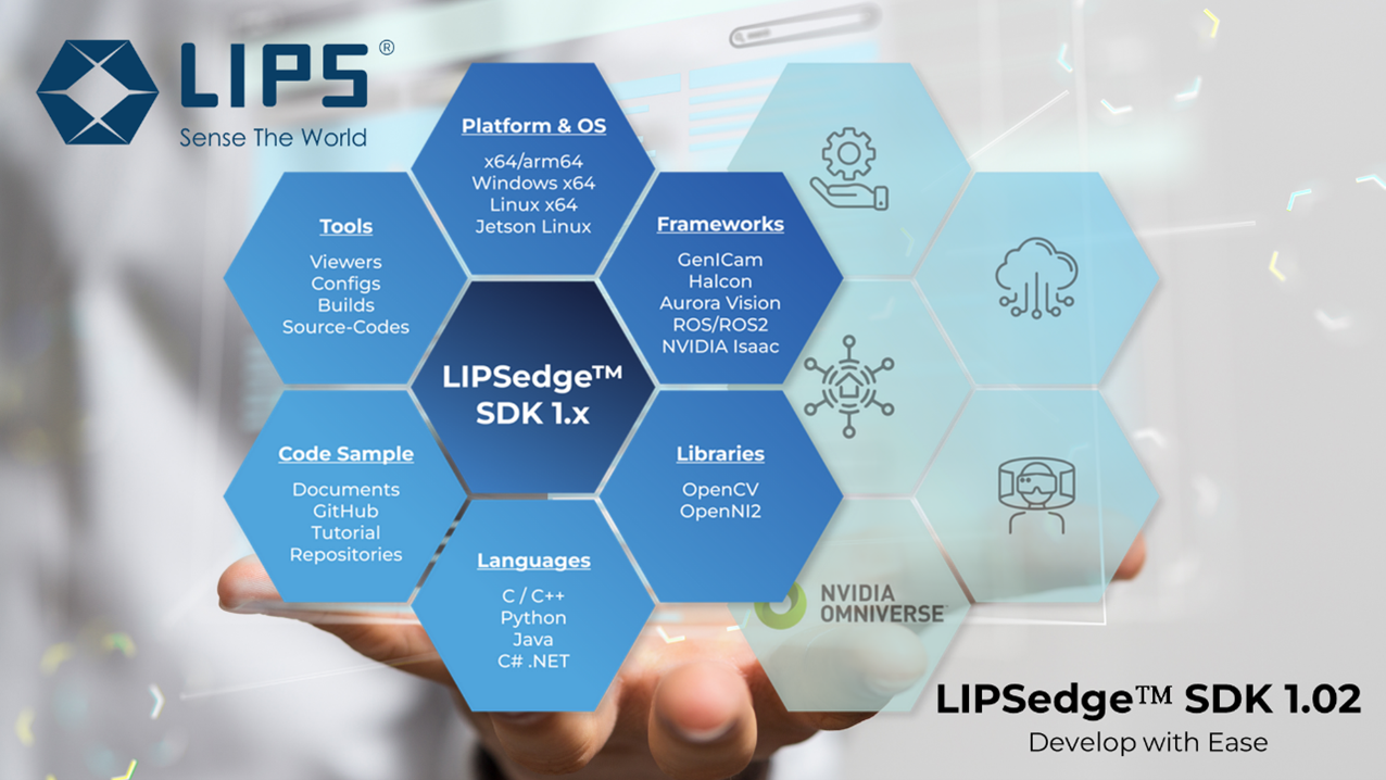 立普思 LIPSedge SDK 簡化 3D 視覺應用程式開發