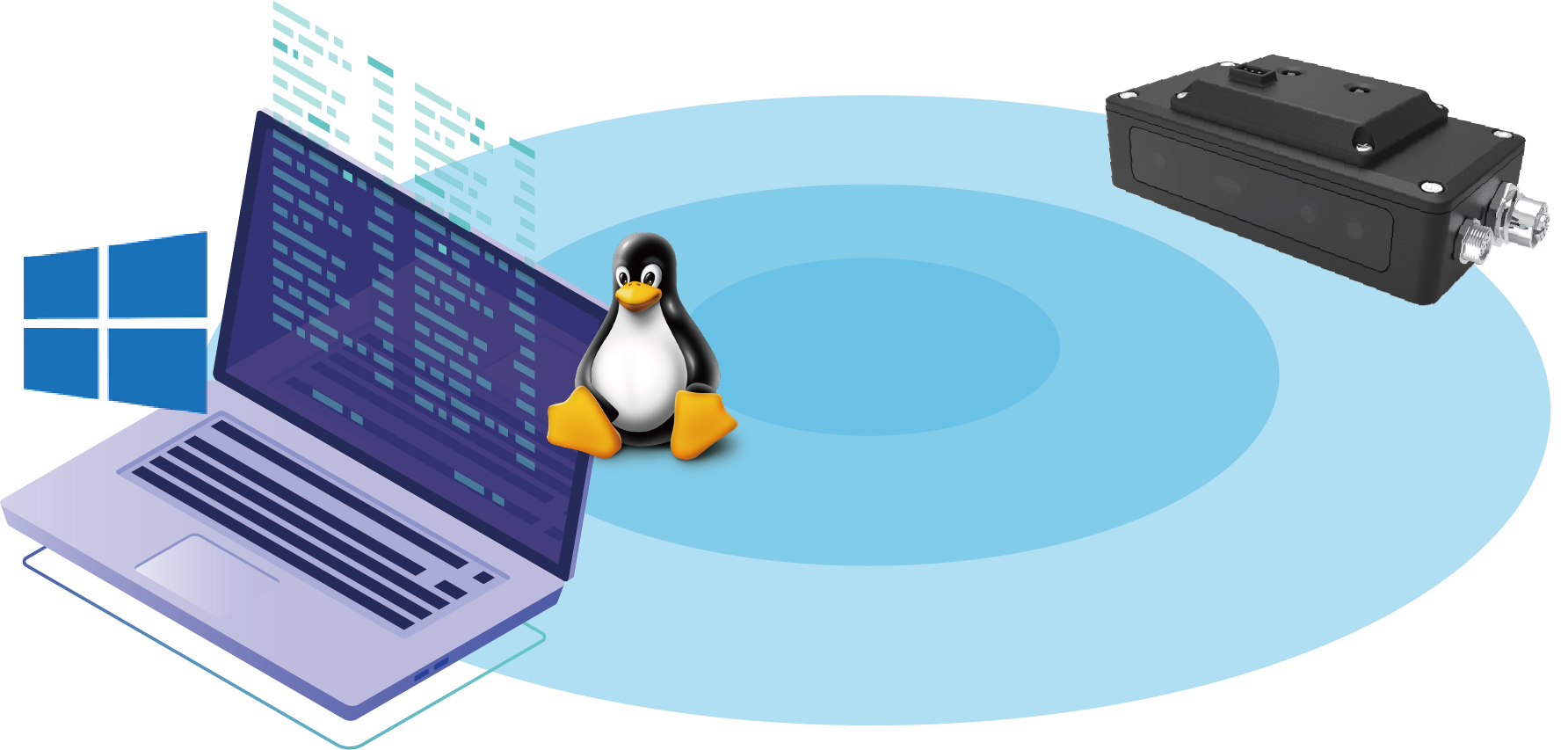 Remote access to Remote Desktop Protocol Windows and Linux terminals