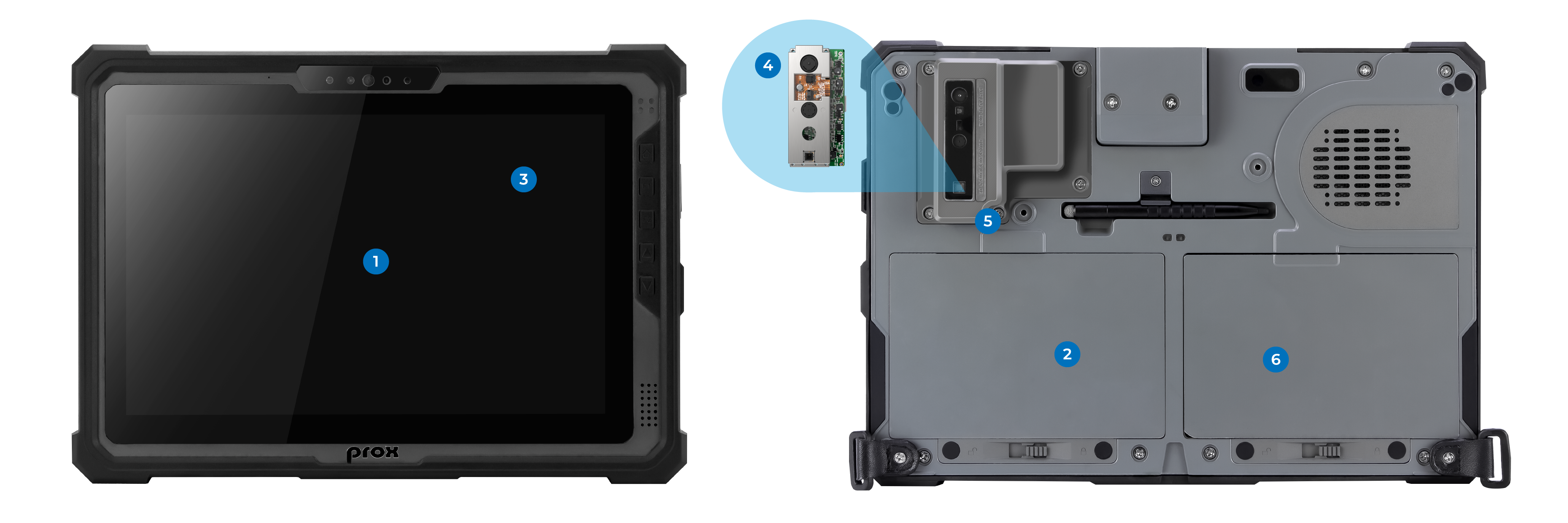 A rugged tablet device shown from the front and back views. The front features a touchscreen display (3) and a camera at the top. The back includes labeled components such as a detachable panel (2), a camera module (5), and other ports and features. A close-up of the internal component (4) is highlighted in a separate view.