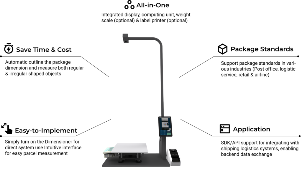 A package dimensioning system featuring an overhead camera mounted on a tall arm, a flat measurement platform, a touchscreen interface, and a label printer. The setup is displayed against a black background.
