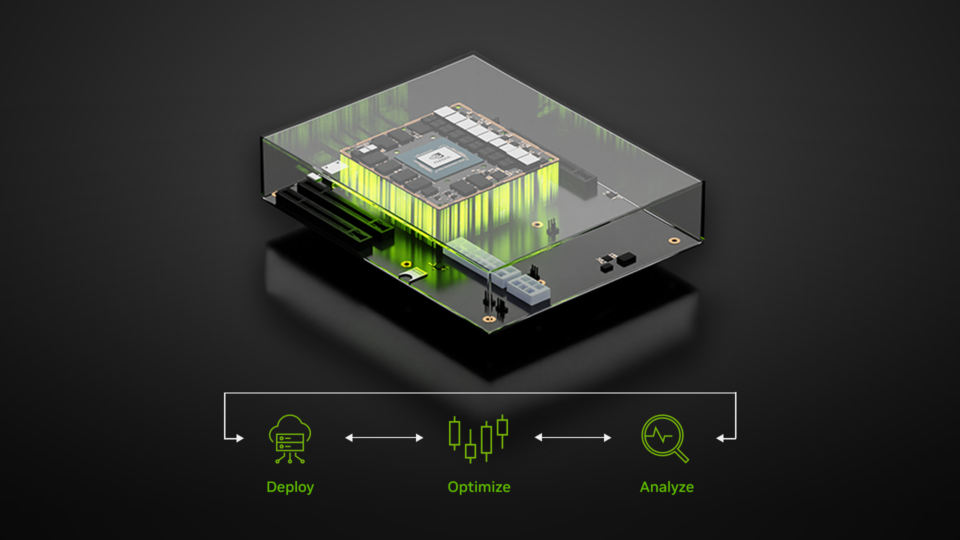 "Illustration of an NVIDIA module encased in a transparent housing, highlighting internal components with green lighting. Below the image, a flow diagram shows the process: Deploy, Optimize, and Analyze."