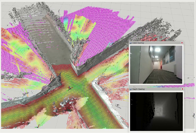 "A 3D point cloud visualization of an indoor corridor intersection with color-coded depth data. Inset images display a color overlay of the hallway and a corresponding depth overlay showing structural details."