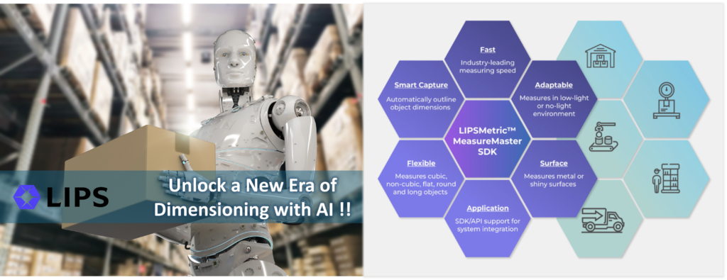 LIPS AI-powered dimensioning technology showcase featuring humanoid robot in warehouse setting with LIPSMetric MeasureMaster SDK hexagonal feature diagram highlighting smart capture, fast measuring speed, adaptable low-light performance, flexible object measurement, surface detection, and system integration capabilities