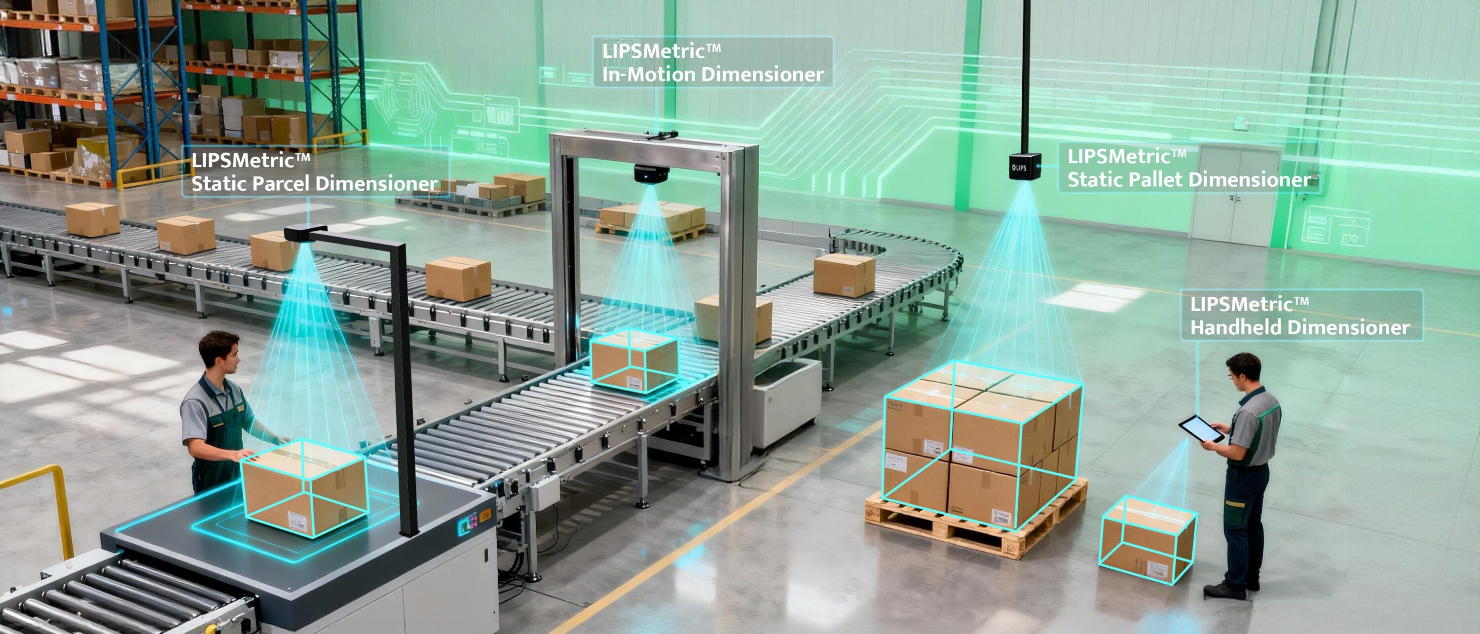 Comprehensive visualization of LIPS Corporation's automated logistics ecosystem, demonstrating the full range of LIPSMetric™ 3D dimensioning solutions—including static parcel, in-motion, static pallet, and handheld dimensioners—integrated within a smart warehouse environment.