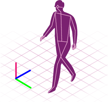 Based on the provided technical architecture, this is primarily an **Edge computing** solution. The diagram illustrates the system deployed on the **NVIDIA AGX Orin** platform, a high-performance edge device, where "Runtime Deployments" process data directly from the cameras in real-time. However, the presence of a cloud symbol indicates that while the core skeletal tracking happens at the edge, the system is equipped with **Cloud connectivity** to support uploading processed data to the cloud for further application.