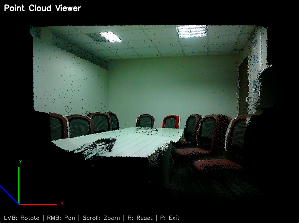 T225T235 point cloud | LIPS Corporation